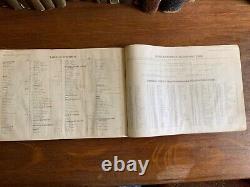 1896 W. H. Mullins Architectural Sheet Metal Work and Statuary Trade Catalogue
