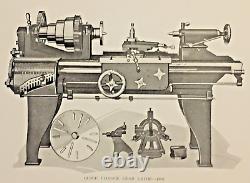 (1922) The Hendey Machine Co, 1870-1920. U. S. Factory, metal-working machinery