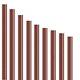 3mm -25mm Dia. Copper Round Bar Rod Milling Welding Metalworking T. &